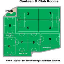 Wednesday Nights Pitch lay-out